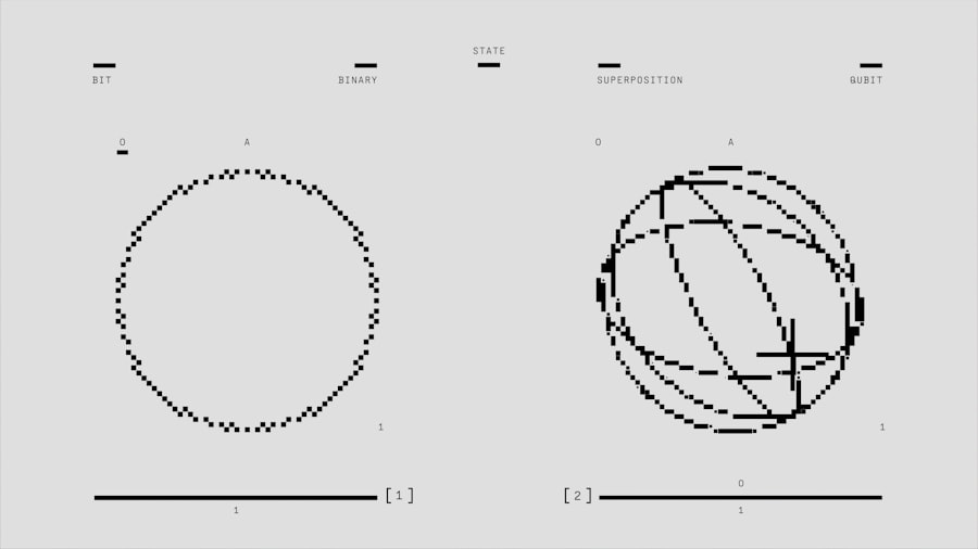 Quantum computer
