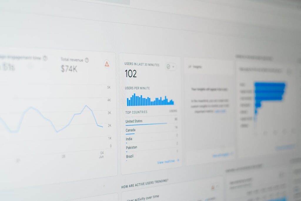 Photo Digital dashboard